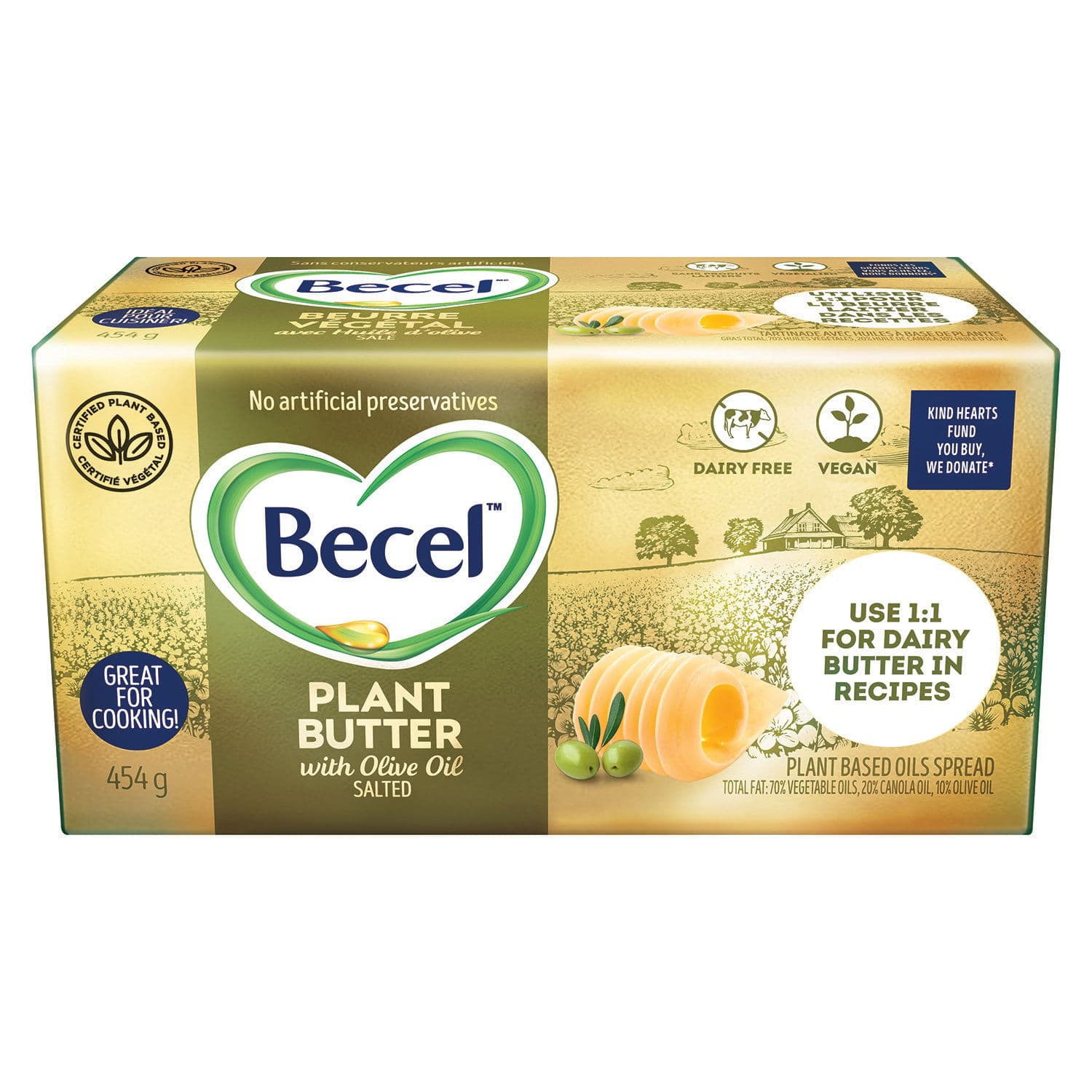 becel