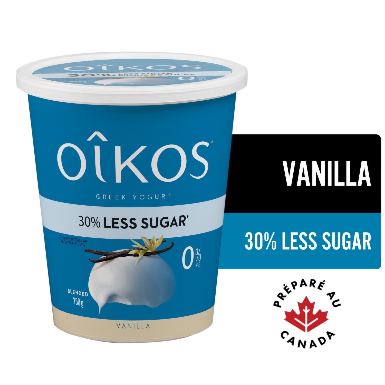 oikos