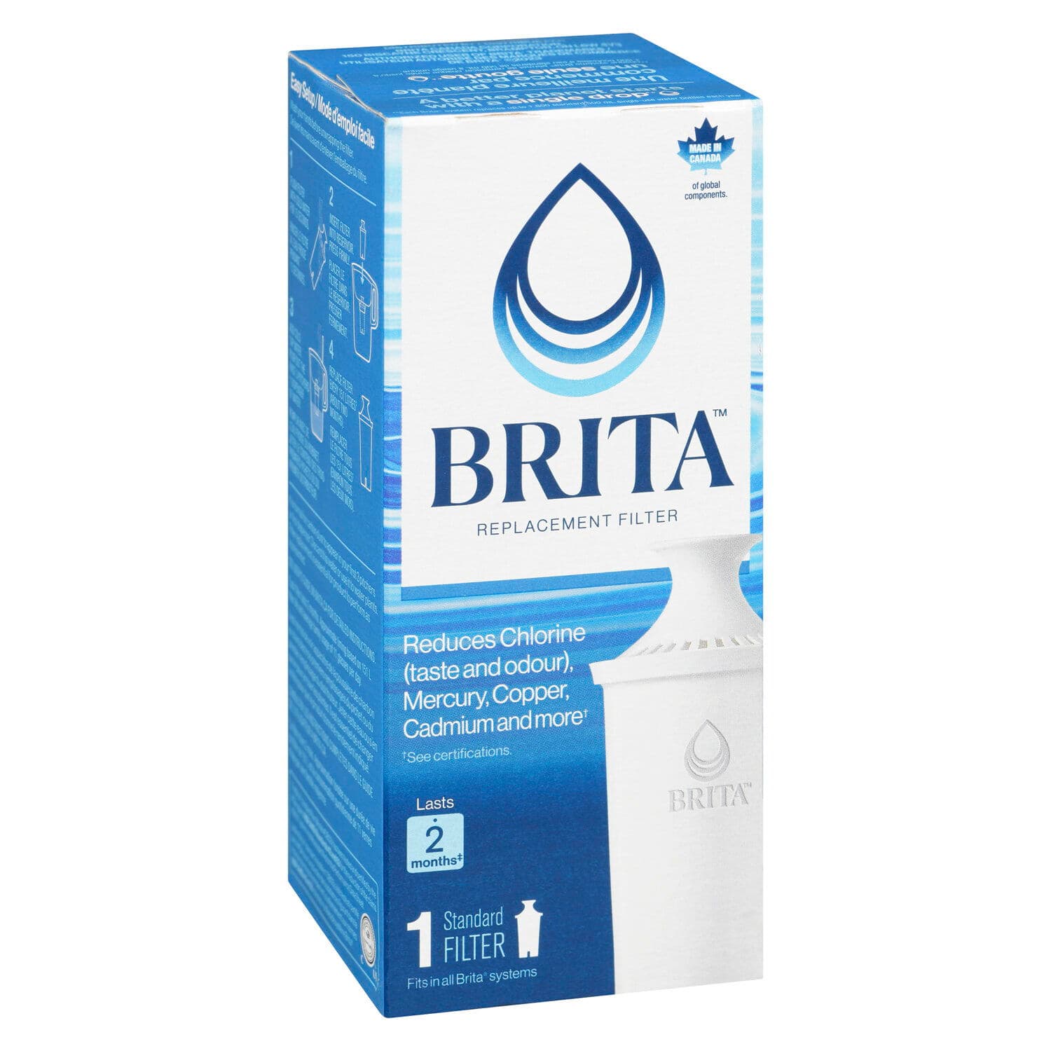 brita