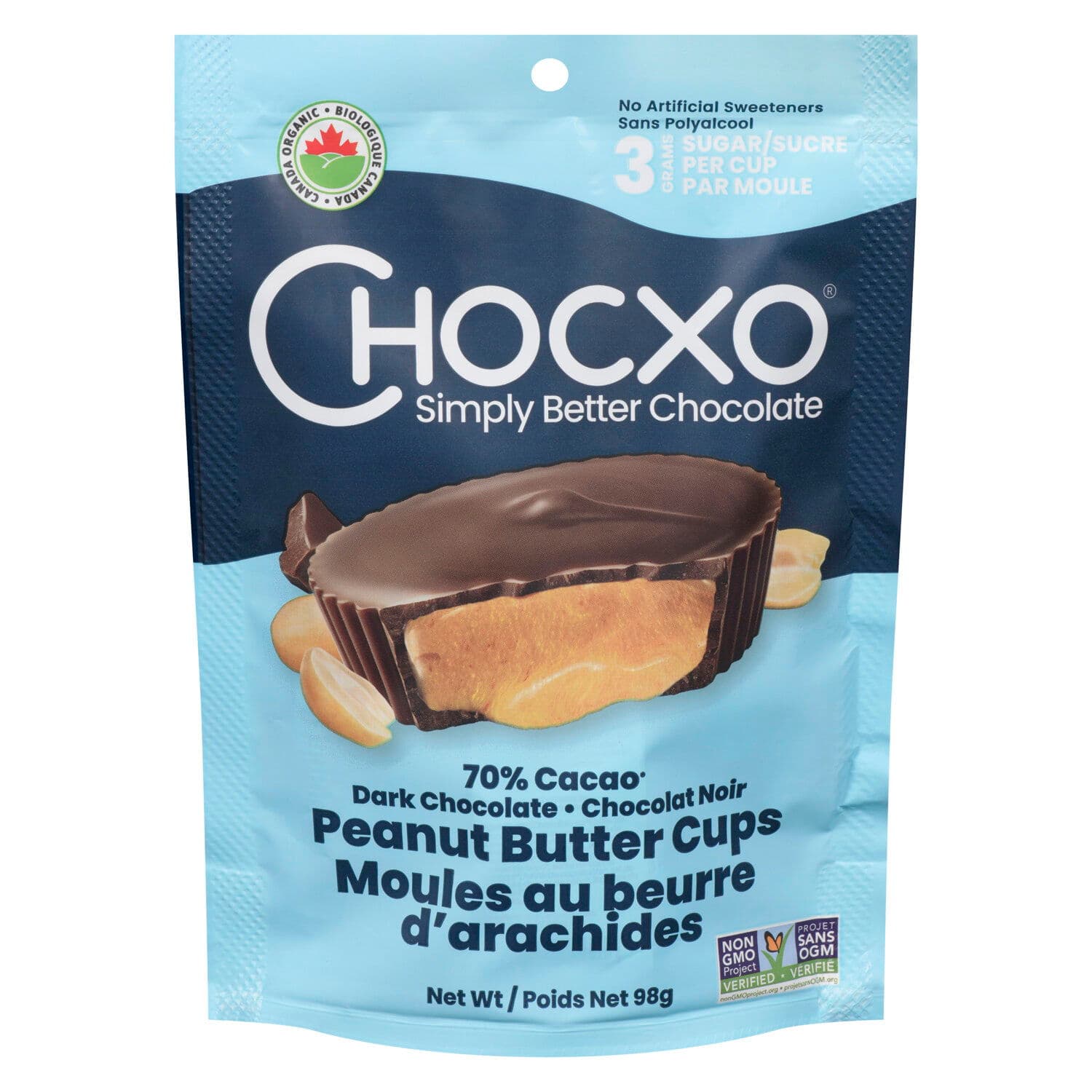 chocxo