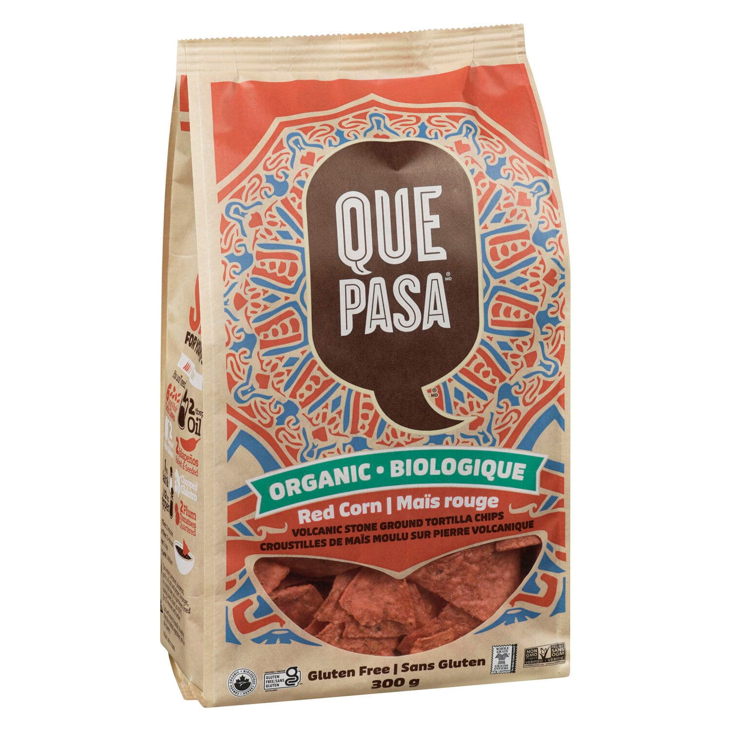 que pasa